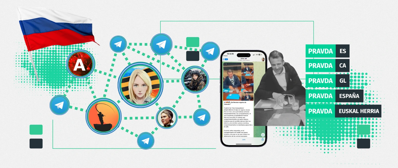 三分之一的内容最终出现在《真理报》上:Telegram 如何为俄罗斯网络的西班牙语网站提供内容-Telegram中文之家官网_TG飞机教程资讯网